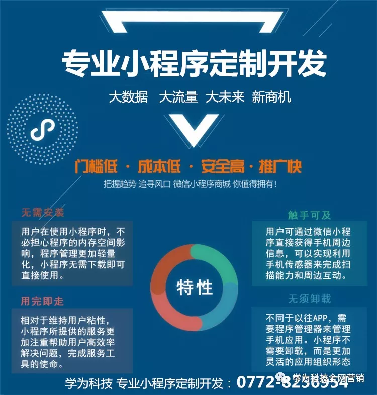仪器配件